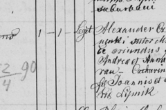 1889-Czornenki-Kazimierz